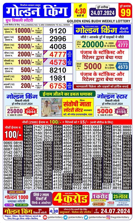 Golden king Budh Weekly lottery Result, 4:30 pm, 27.03.2024.
